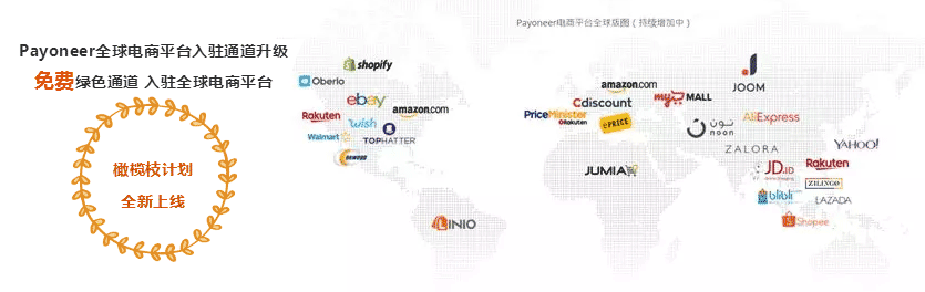 注册Payoneer, 免费入驻全球20多个热门跨境电商平台! Payoneer注册 第1张-Payoneer派安盈教程网