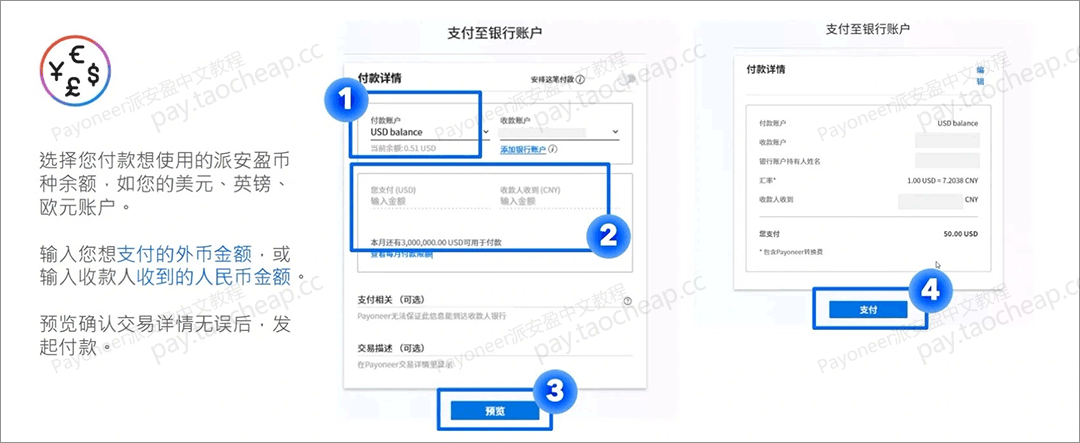 跨境支付新突破！Payoneer直付国内供应商，快至2小时到账！ Payoneer教程 第13张